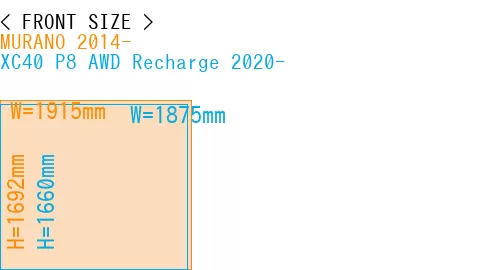 #MURANO 2014- + XC40 P8 AWD Recharge 2020-